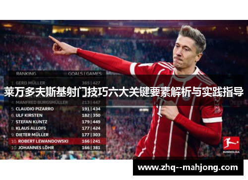 莱万多夫斯基射门技巧六大关键要素解析与实践指导 莱万多夫斯基射门技巧六大关键要素解析与实践指导