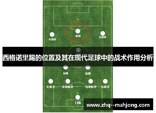 西格诺里踢的位置及其在现代足球中的战术作用分析