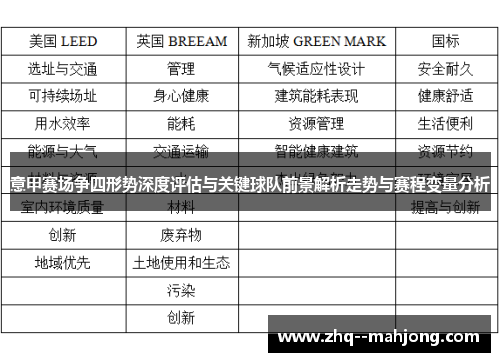 意甲赛场争四形势深度评估与关键球队前景解析走势与赛程变量分析