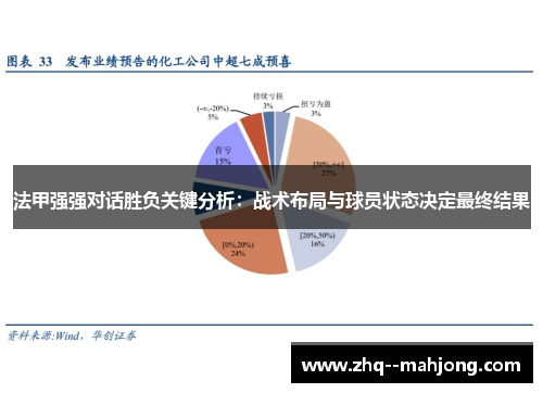 法甲强强对话胜负关键分析：战术布局与球员状态决定最终结果