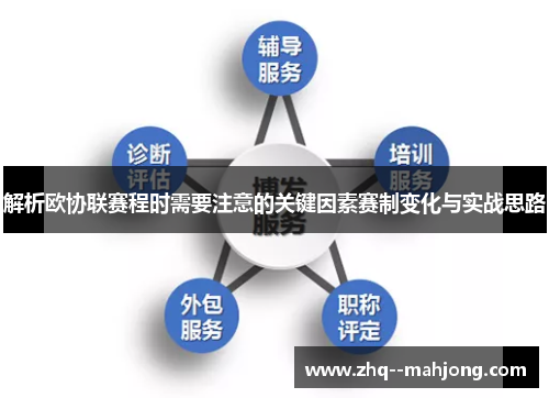 解析欧协联赛程时需要注意的关键因素赛制变化与实战思路