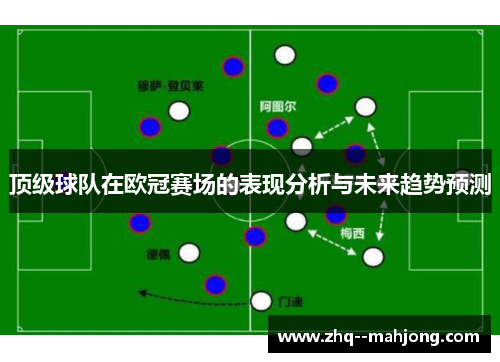 顶级球队在欧冠赛场的表现分析与未来趋势预测